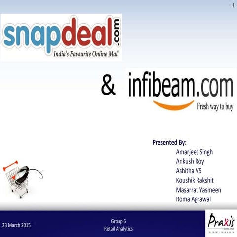 Retail Analytics Group-6