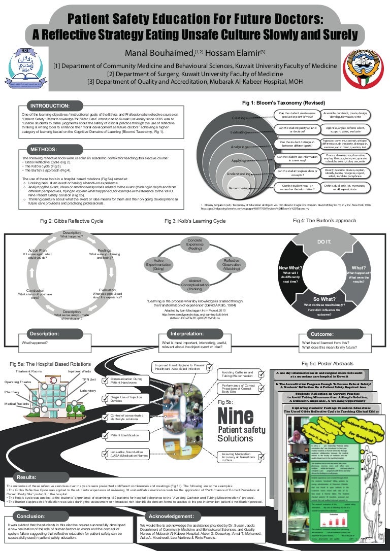 IHI poster