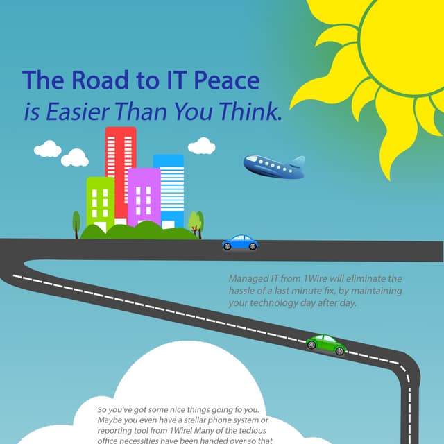 Managed IT Infographic