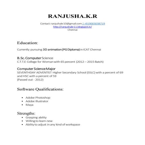 Ranjusha .k.r. presentations