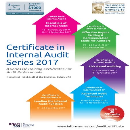 BC6653 Certificate of Internal Audit