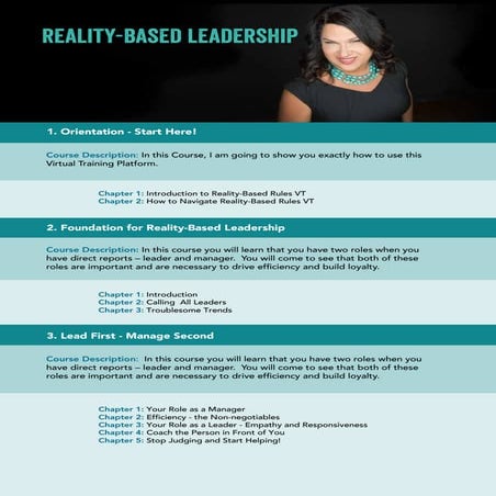 Reality-Based Leadership Outline