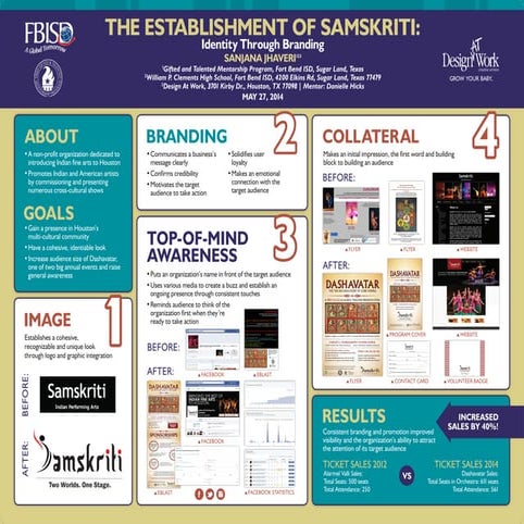 SAM_Sanjana_MktPres_HR_051414