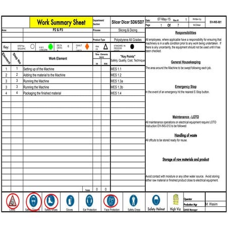 EH-INS-001 Slicer Dicer SD6:SD7