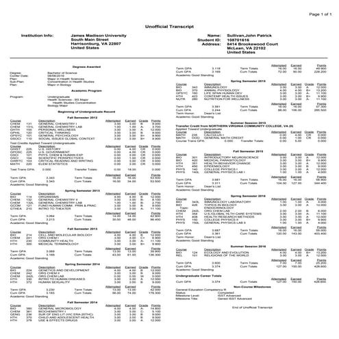 John Sullivan Unofficial Transcript