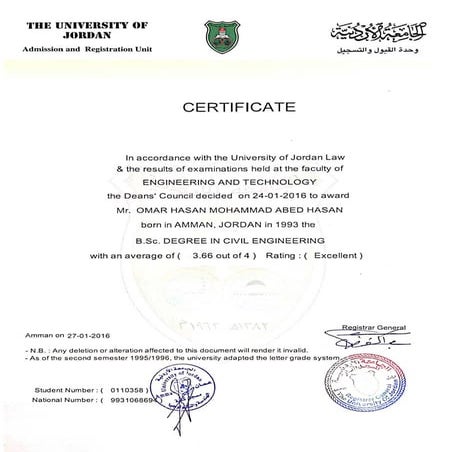 Graduation Certificate | PDF