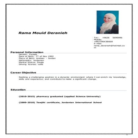 Rama Deranieh CV
