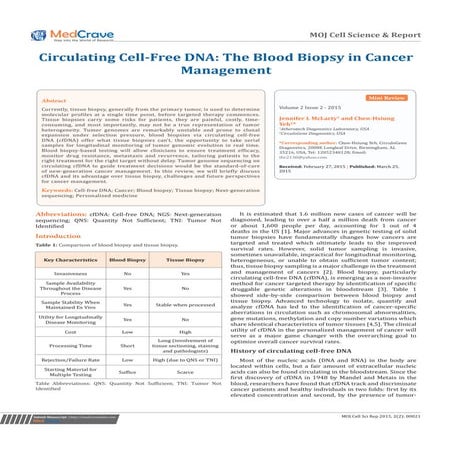Longitudinal Plasma Samples: Paving the Way for Precision Oncology | PDF
