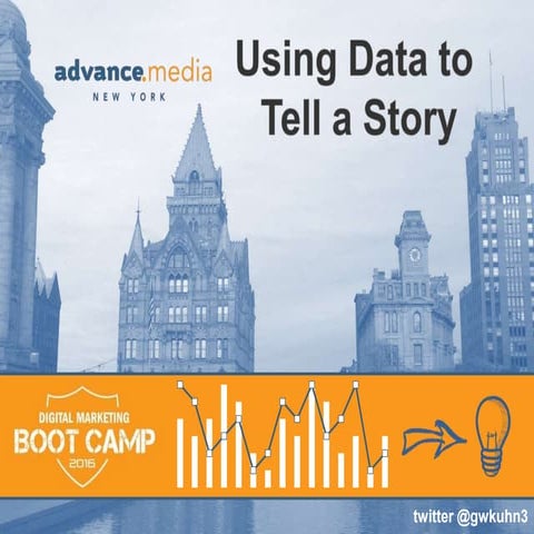 Digital Bootcamp March 2016