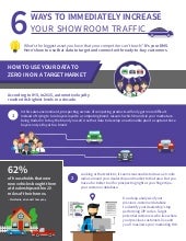 Drive Showroom Traffic_infographic_...