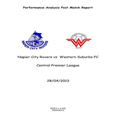 Post Game Analysis v Western Suburbs | DOCX