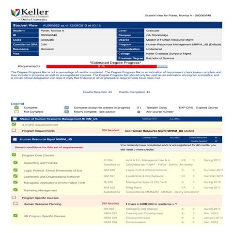 Graduate transcript | PDF