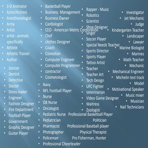 Parent Night Powerpt