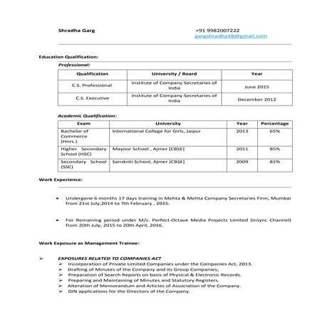cv shantanu shukla-1 | DOCX