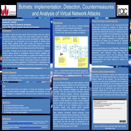 Presentation Undergraduate Project