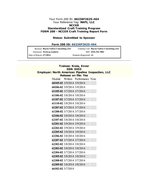 NCCER certification 2014 PDF NCCER certification 2014 PDF