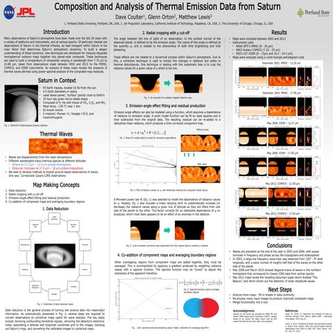 Coulter_JPL_Poster_Final
