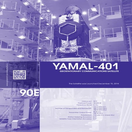 Yamal-401