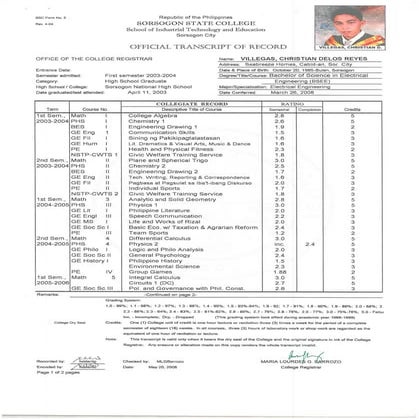 CDV - Transcript of Record