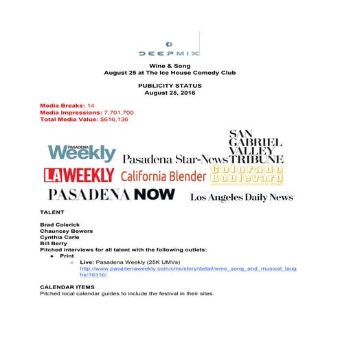 Functional resume reference sheet (1) | DOCX