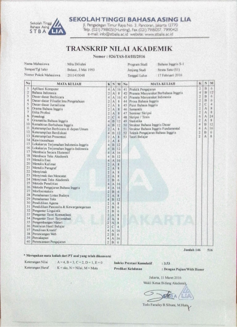 Transkrip Nilai Mita Diliahni Transkrip Nilai Mita Diliahni