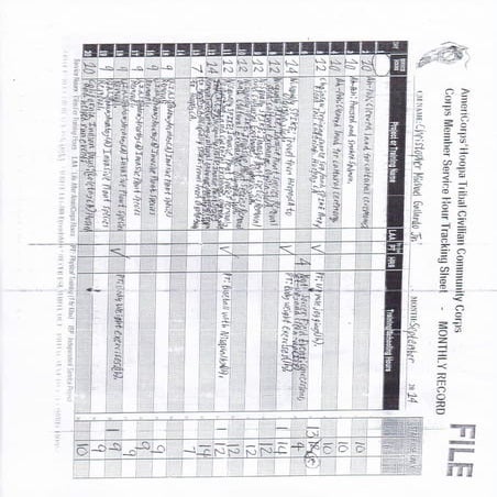 AmeriCorps TCCC September 2014 Timesheet