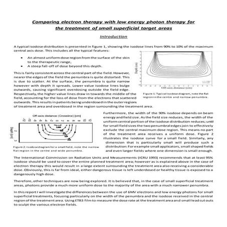 Best therapy for small superficial treatment areas