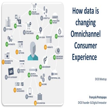 Omnichannel_data_DICX2015