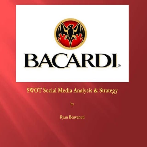 SWOT Social Media Analysis 12-24-15