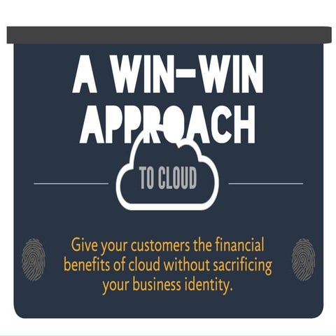 Smart Cloud Alternative Infographic