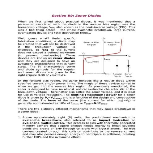 Zener diode and its applications in electronics
