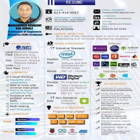 Resume | PDF