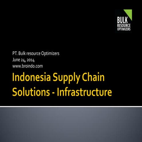 Indonesia Supply Chain Solutions - Infrastructure