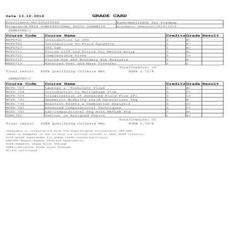 Masters_marksheet | PDF