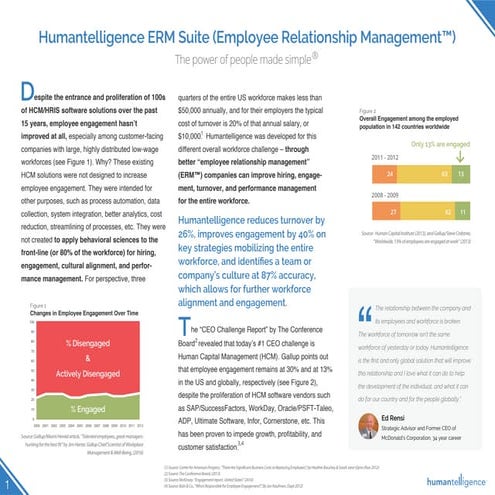 HT HCM-ERM Product Brochure - 2016