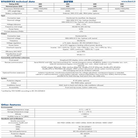DatasheetB9600 fxs en