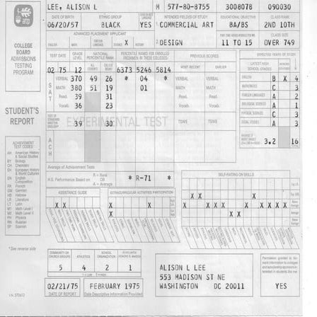 College Board ATP Scores 1975 | PDF