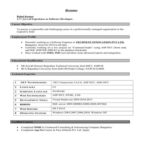 Rahul(1.7+ yr.expDotNet)