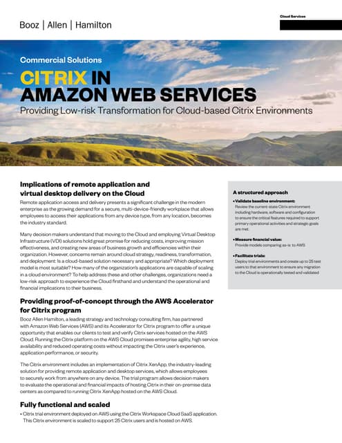 CITRIX IN AMAZON WEB SERVICES