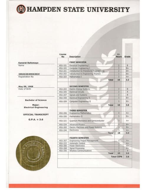 Special Honors Transcript | PDF