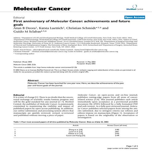 Lung cancer | PPTX