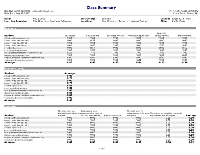 Excel 2013 Part 1