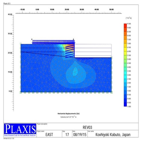Plaxis 8.5 Output_ EAST