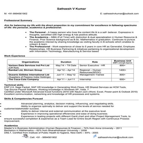 SatheeshvKumar_[4,9]_HRBP_Chennai