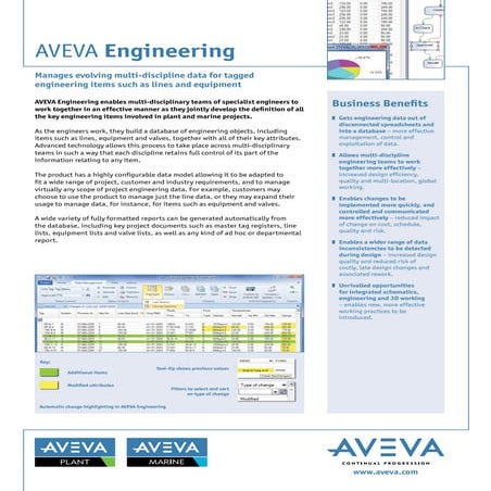 AVEVA Engineering
