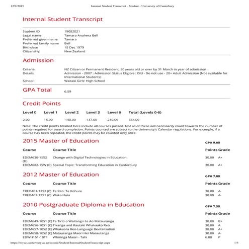 Internal Student Transcript - 2015 - University of Canterbury