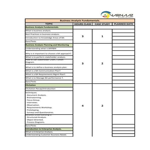 Business Analysis Advanced Training plan - VARNAAZ