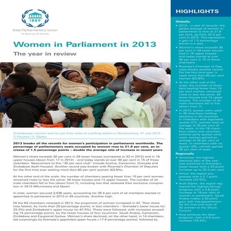 Womens political participation | PPTX