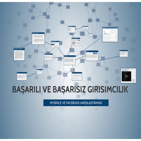 Başarılı ve başarısız girişimci   myspace vs. facebook