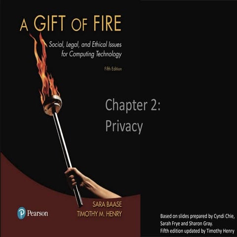 Baase_Henry_GoF5e_Ch2.pptx Gift of Fire Computer Ethics